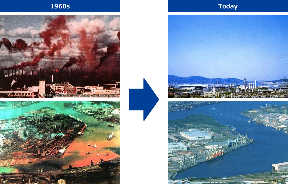 1960s / Today