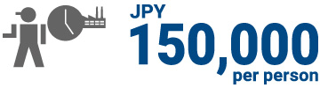 JPY150,000per person