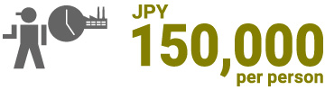 JPY150,000per person