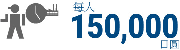 每人150,000日圓