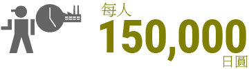 每人150,000日圓