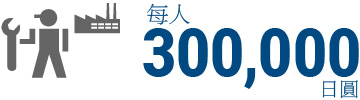 每人300,000日圓