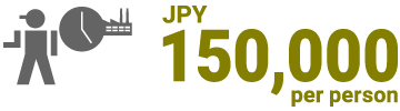 JPY150,000per person